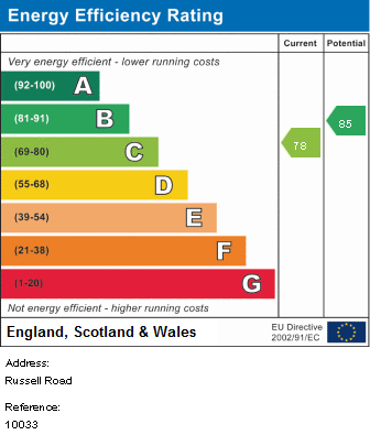 EPC for Russell Road, Mossley Hill, Liverpool